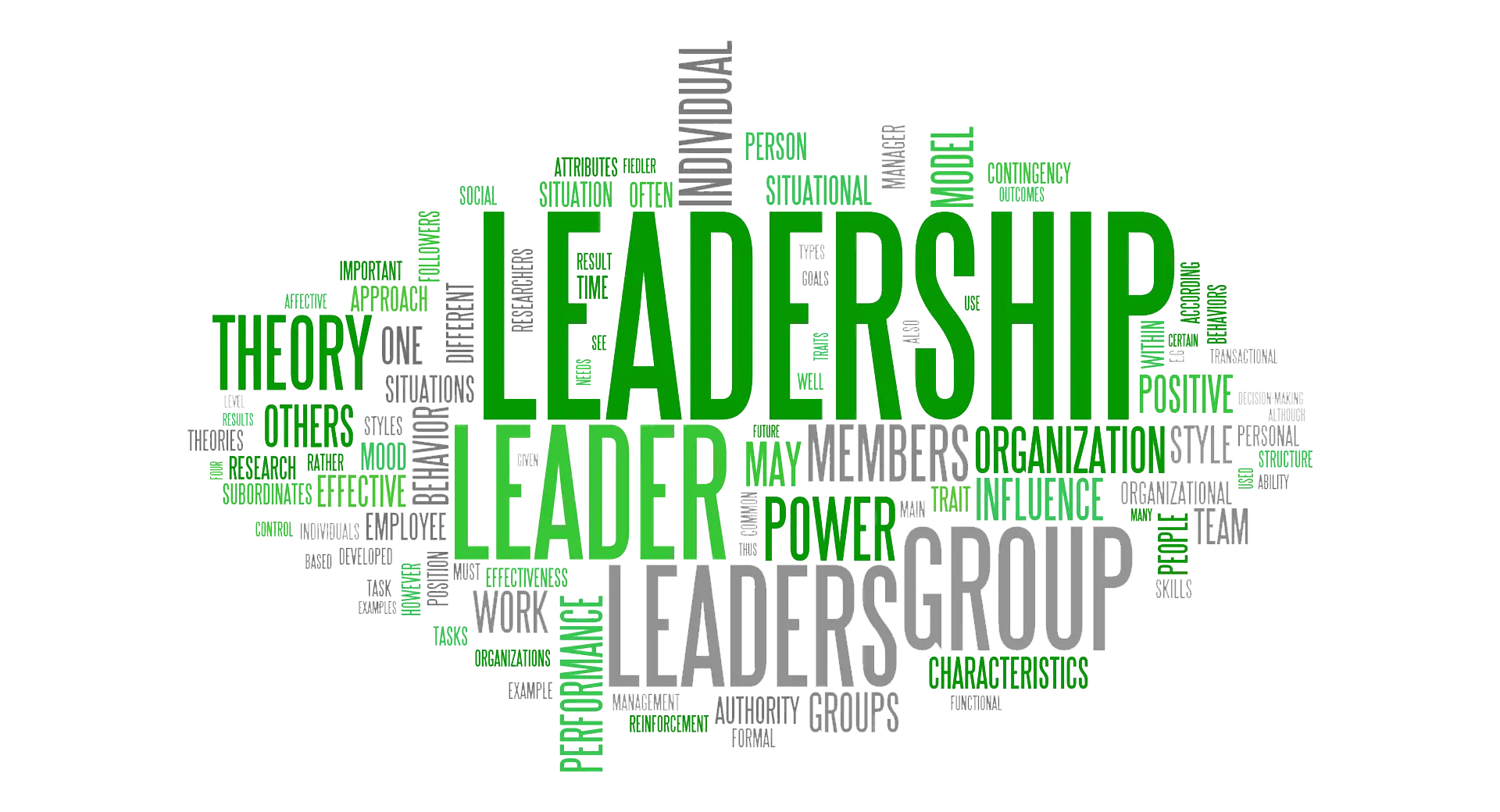 leadership syndal